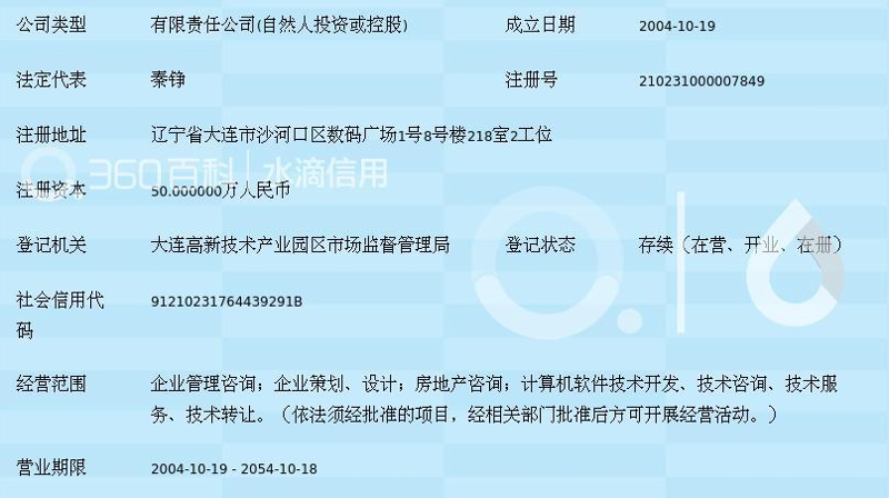 IT外包服务：掌握企业增长的秘密武器